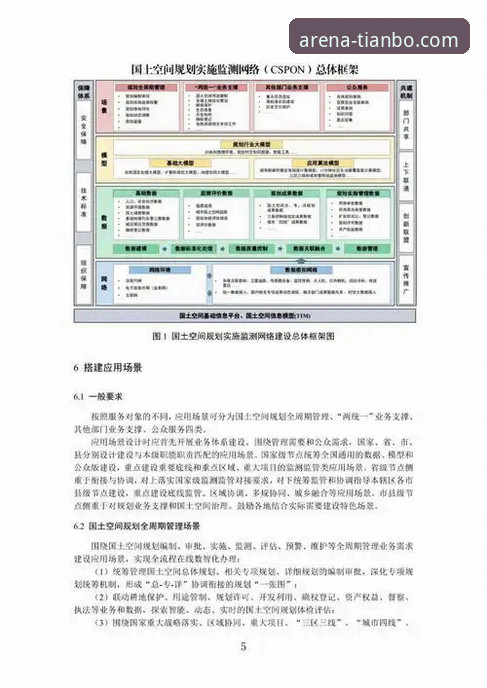 3个核心方法+5步排查指南：解决“天博体育是正规平台吗下载不了”的技术难题