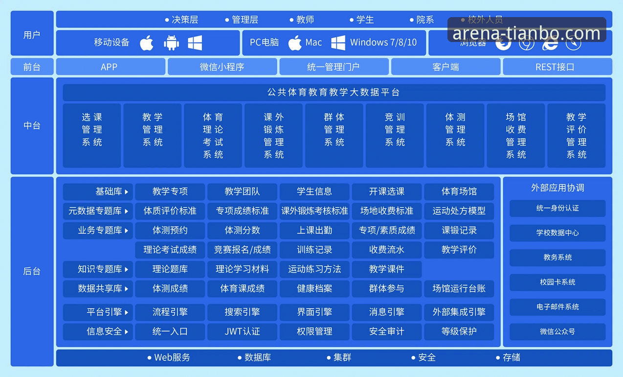 天博体育电脑版登录与平台使用全攻略